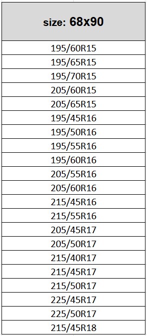 Pokrowiec na opony i koła 68x90 5 Pokrowiec na opony i koła 68x90 - obrazek 5