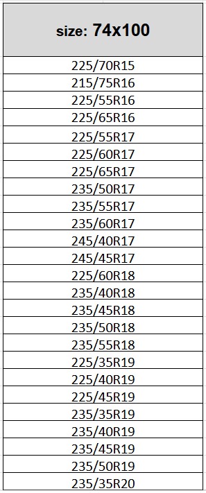 Pokrowiec na opony i koła 74x100 4 Pokrowiec na opony i koła 74x100 - obrazek 4