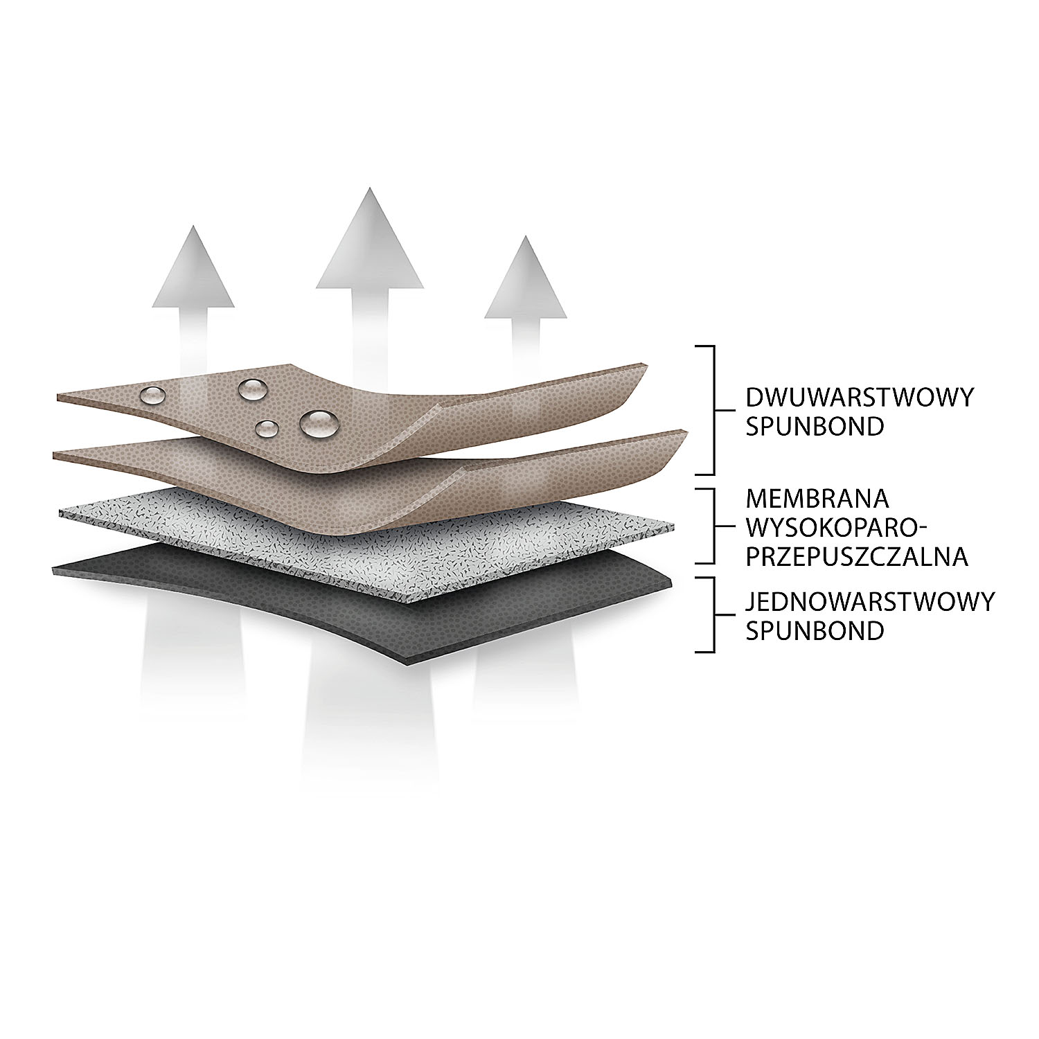 Pokrowiec ochronny na składane krzesło ogrodowe L Garden 10 Pokrowiec ochronny na składane krzesło ogrodowe L Garden - obrazek 10